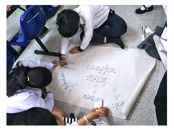 รั้วสถานศึกษาห่างไกลจากยาเสพติด