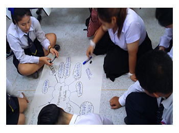 รั้วสถานศึกษาห่างไกลจากยาเสพติด